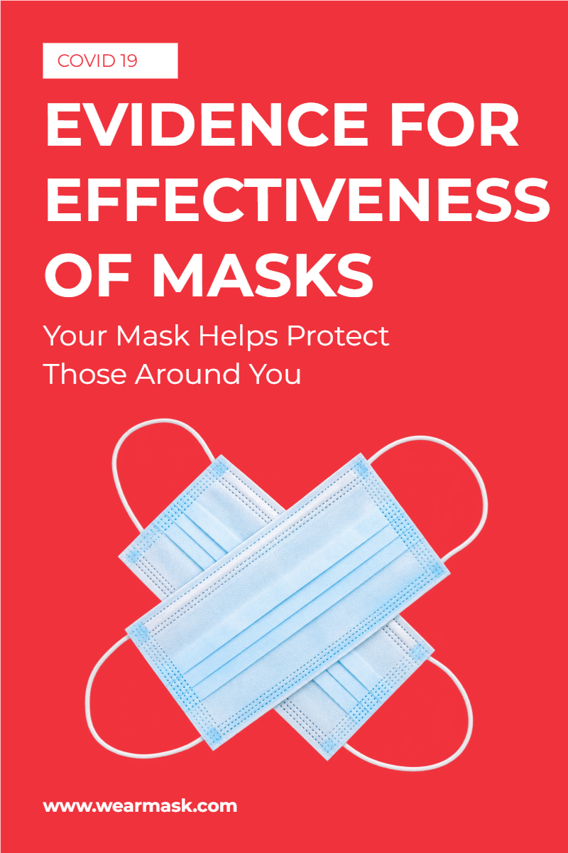 COVID Masks Blog Graphic