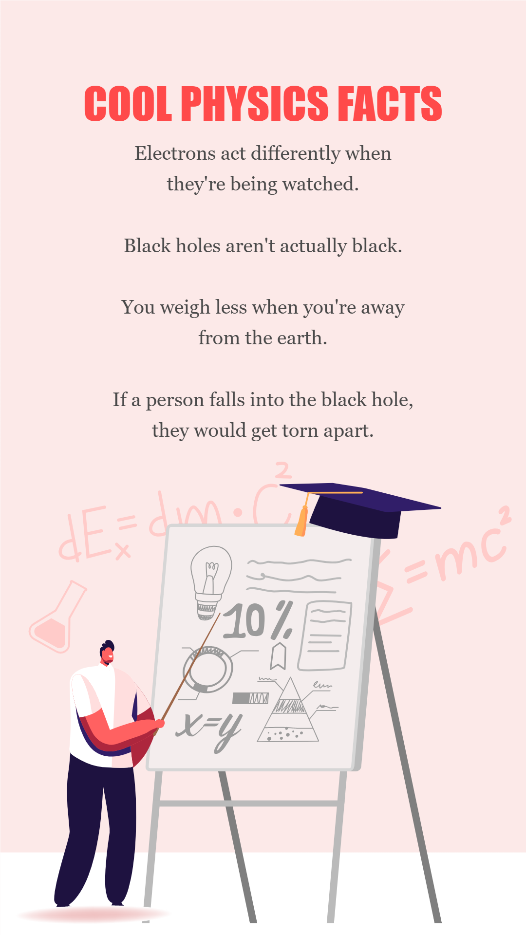 Physics Facts