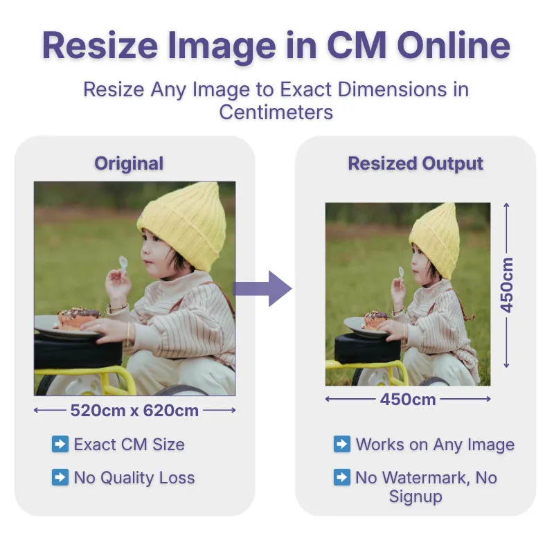 resize-image-in-centimeters